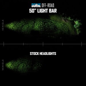 Ford Bronco Light Bar - Borne Off-Road - Direct Fit 50-inch - `21-`27